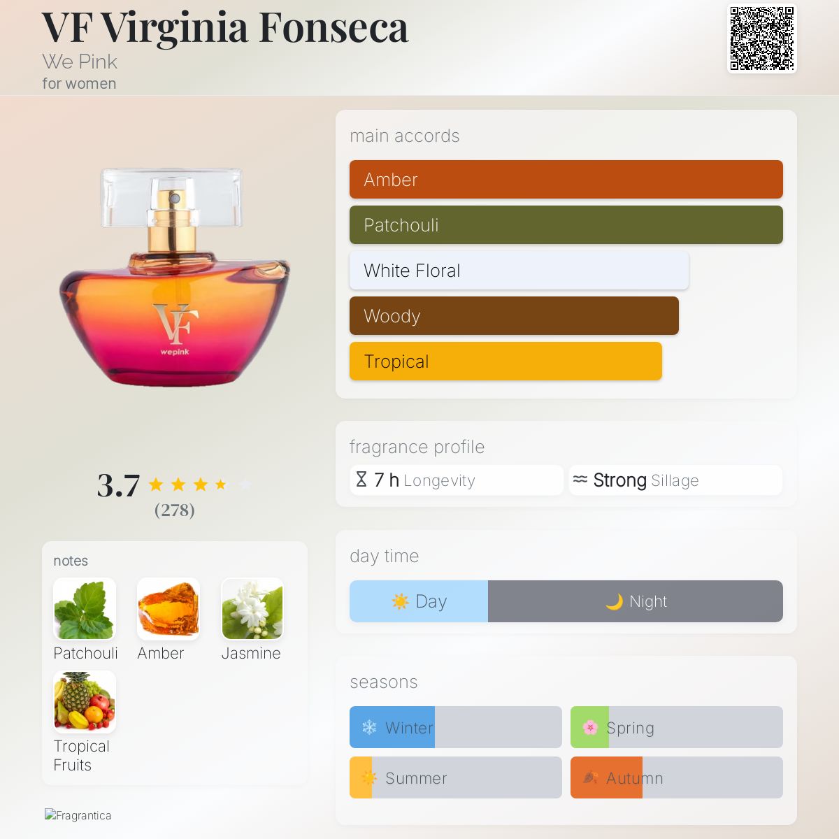 VF Tradicional – Desodorante Colonia | WePink