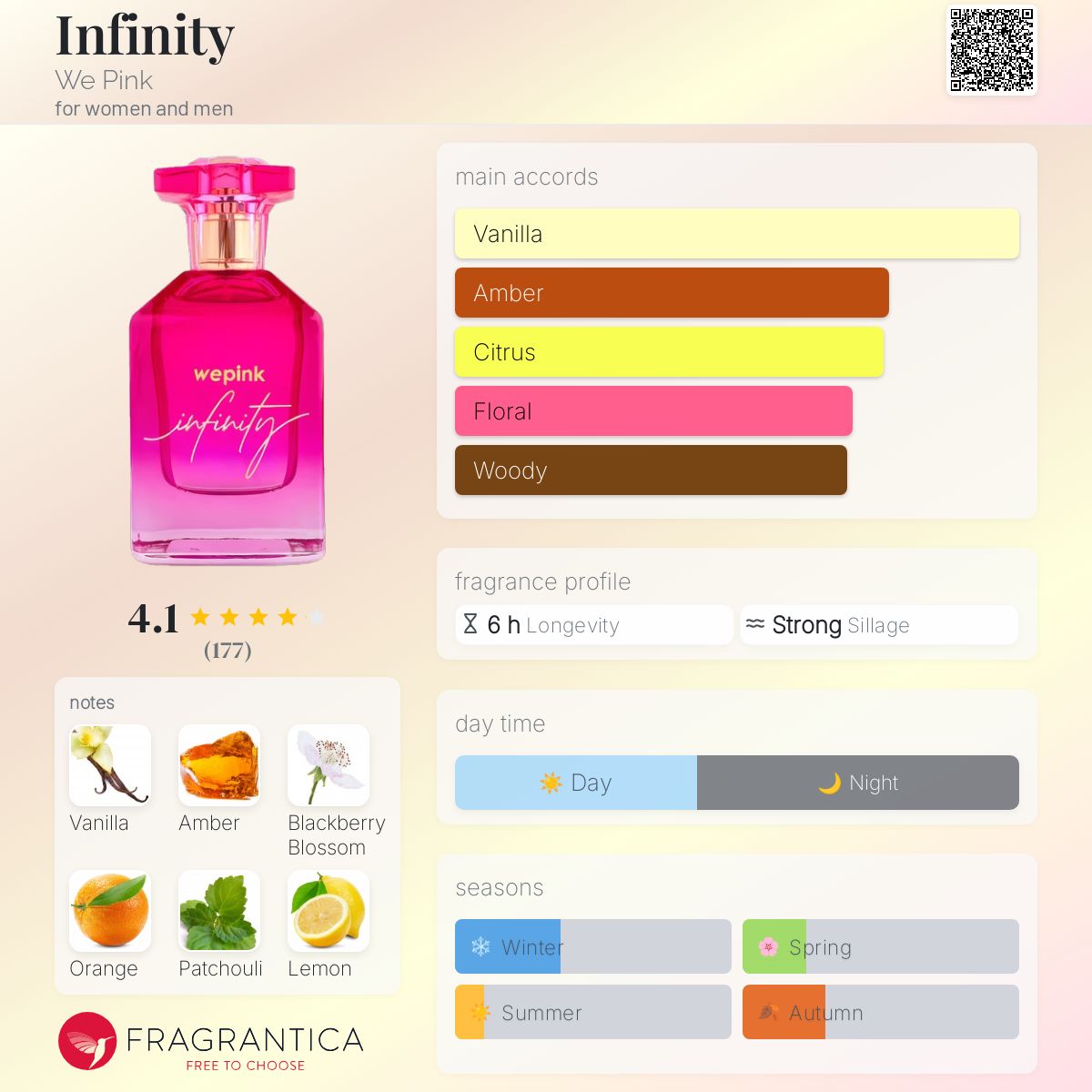 INFINITY - WEPINK