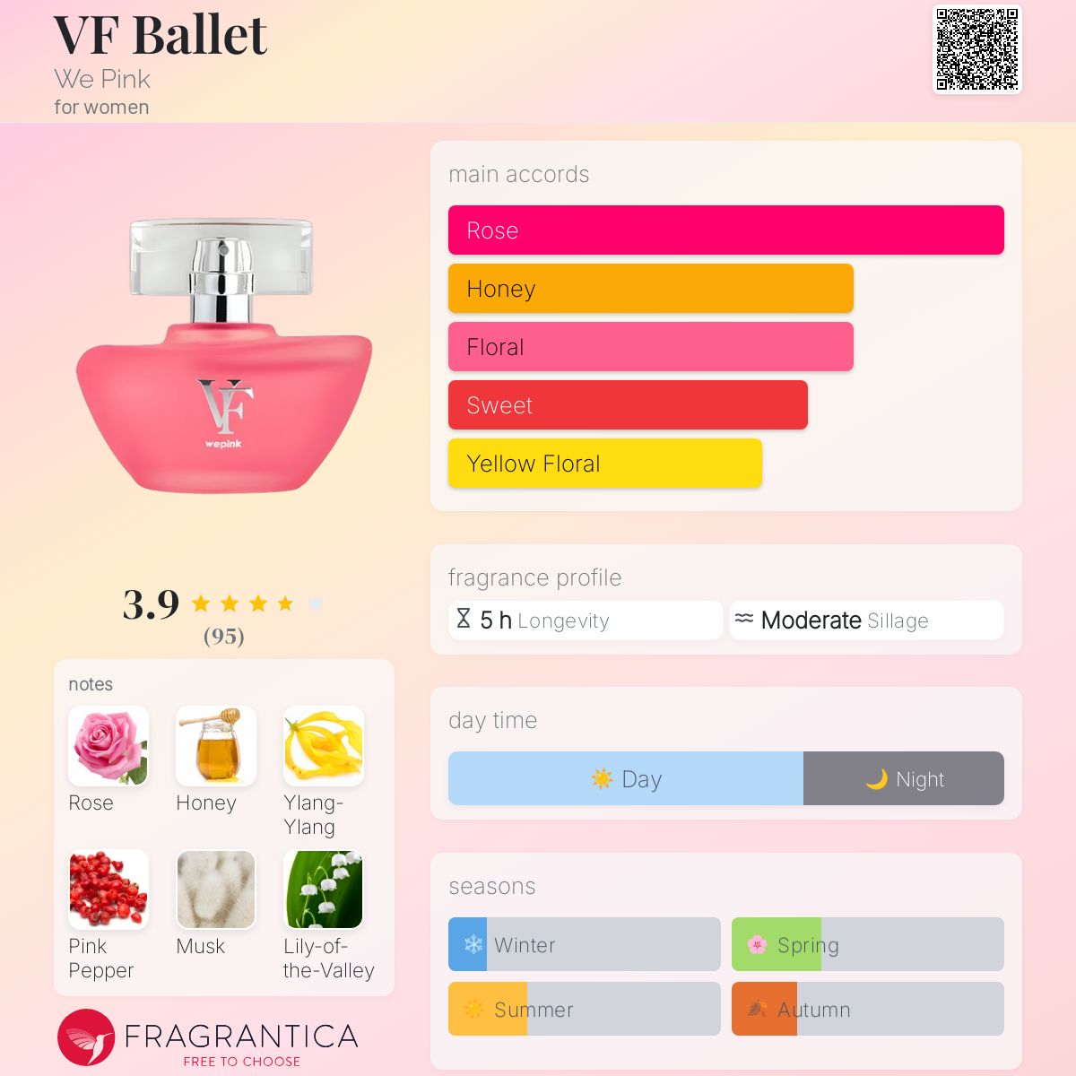 Perfume vf ballet we pink
