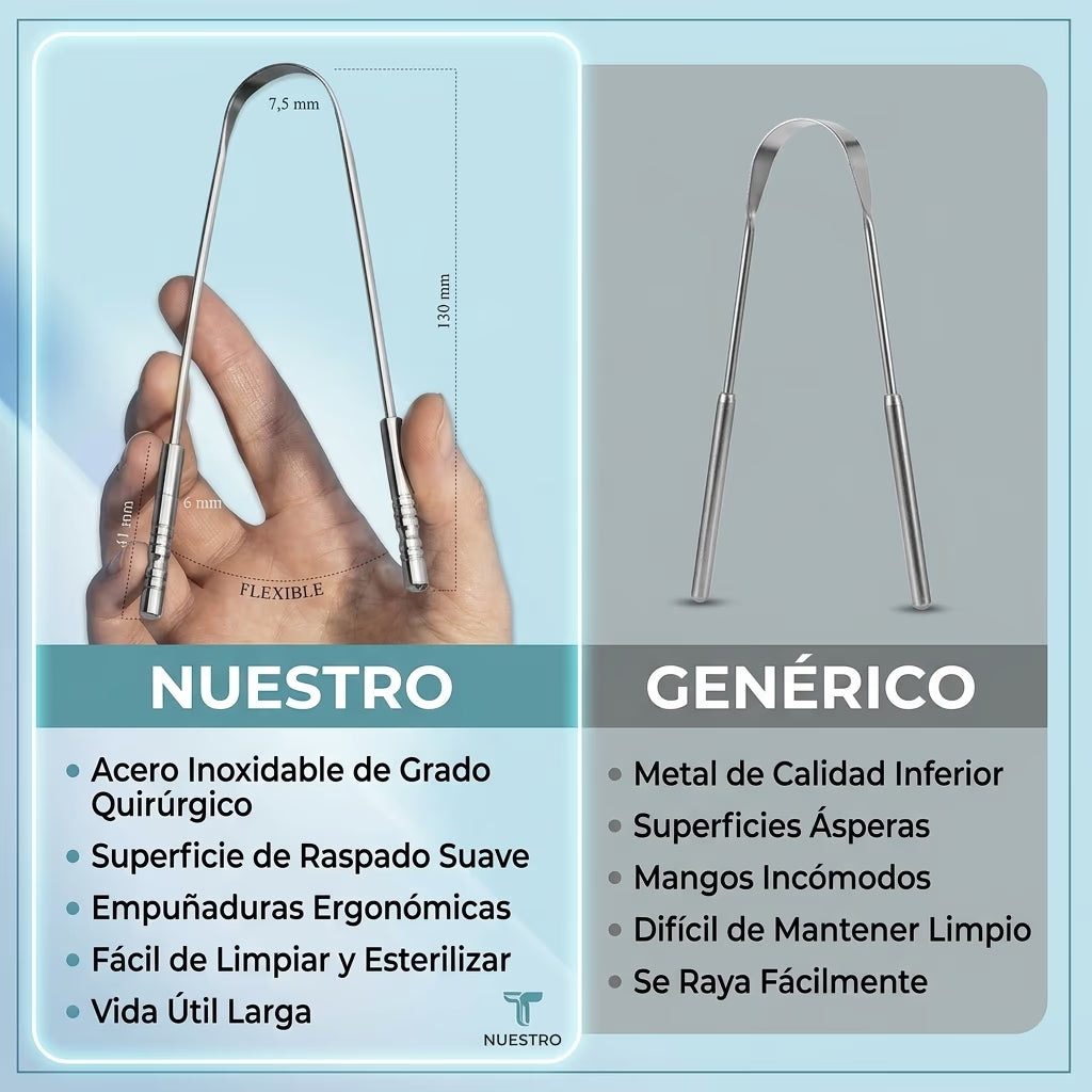 Raspador de Lengua de Acero Inoxidable